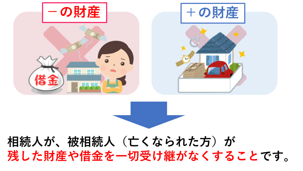 相続放棄の失敗事例 名古屋 相続遺言相談窓口