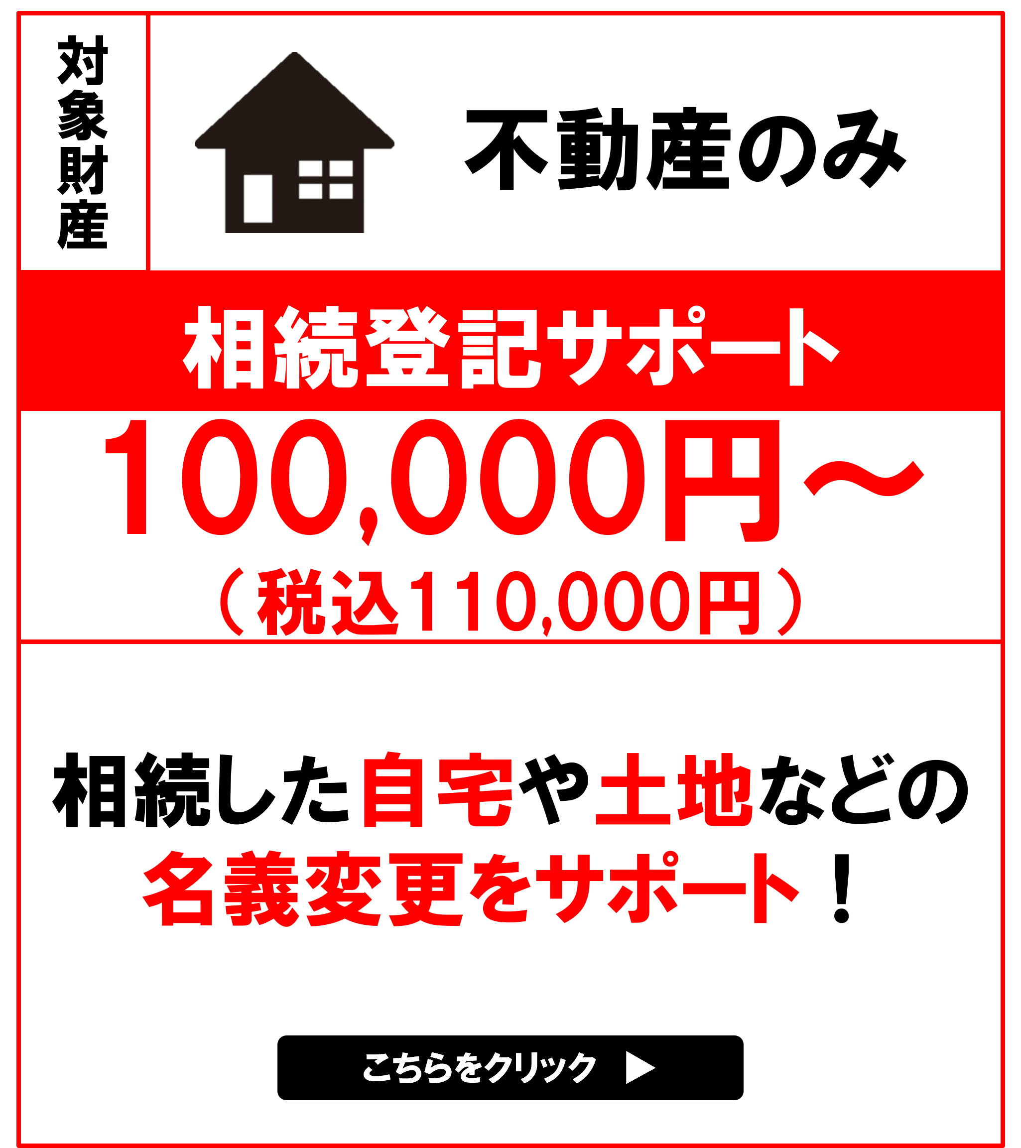 相続登記サポート